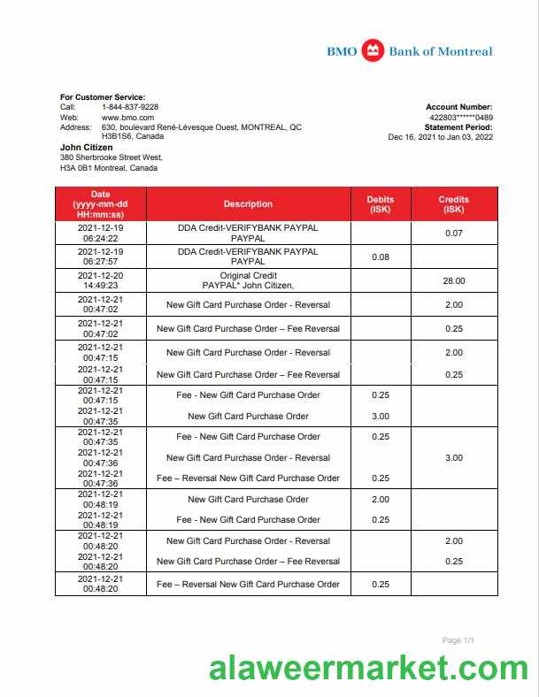 Canada Bank of Montreal bank statement template in Word and PDF format (.doc and .pdf)